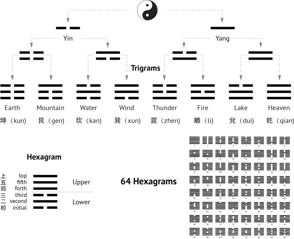 figure1 | Kabastro