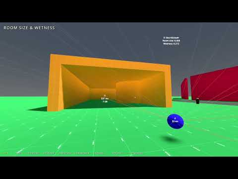 Godot: SpatialAudio3D