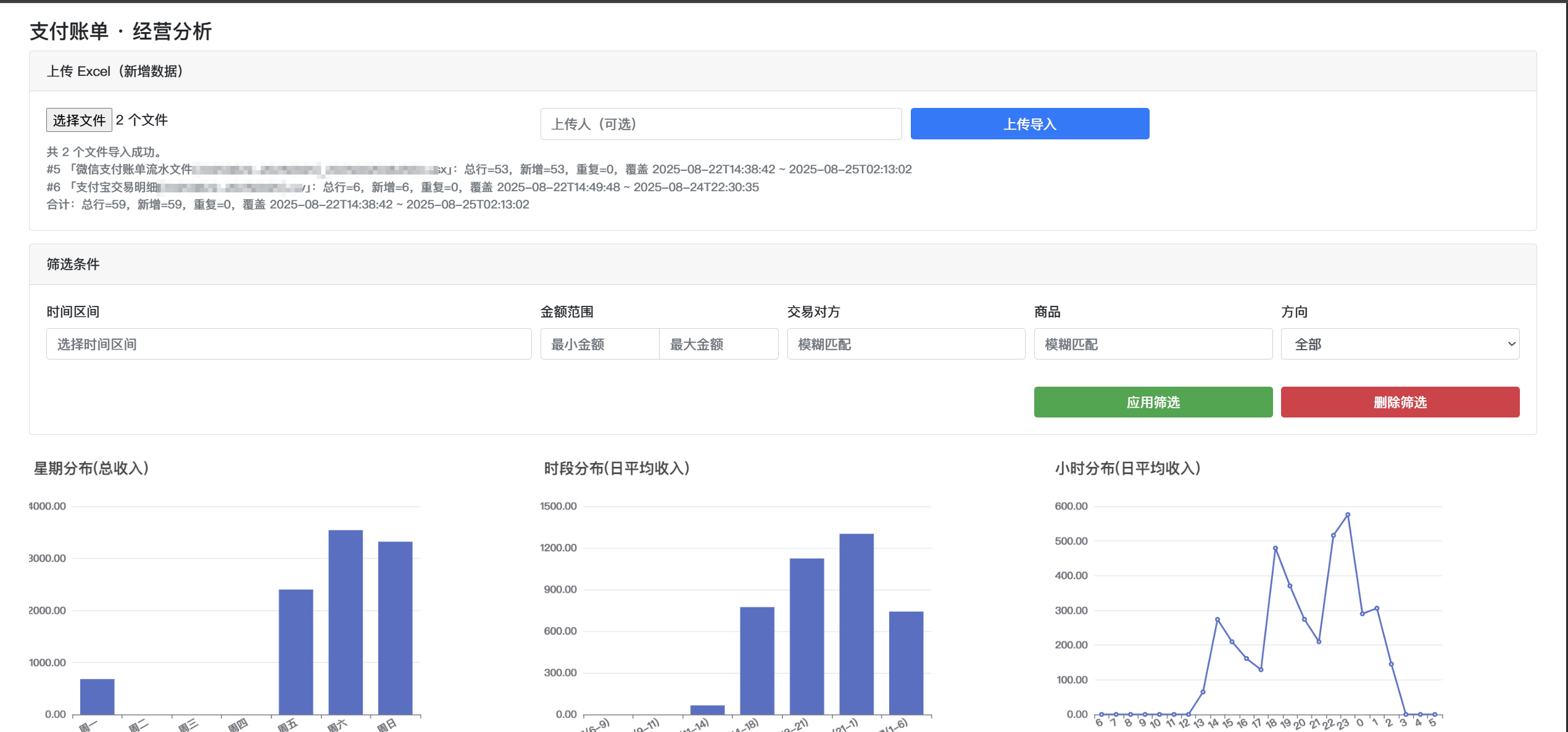 GitHub - Aruke05/wx-billing: 微信 & 支付宝账单导入与可视化分析项目
