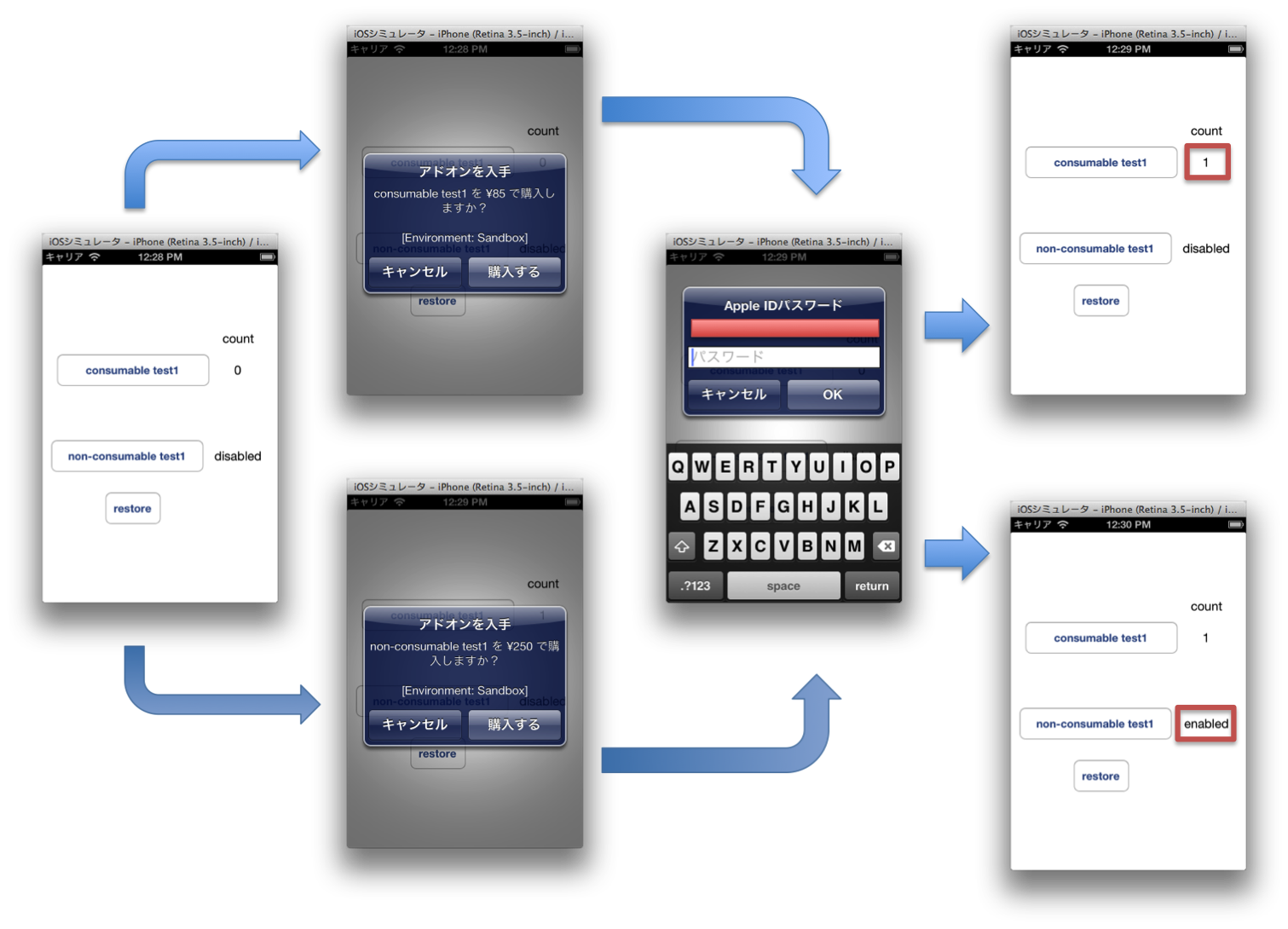 iap_sample3