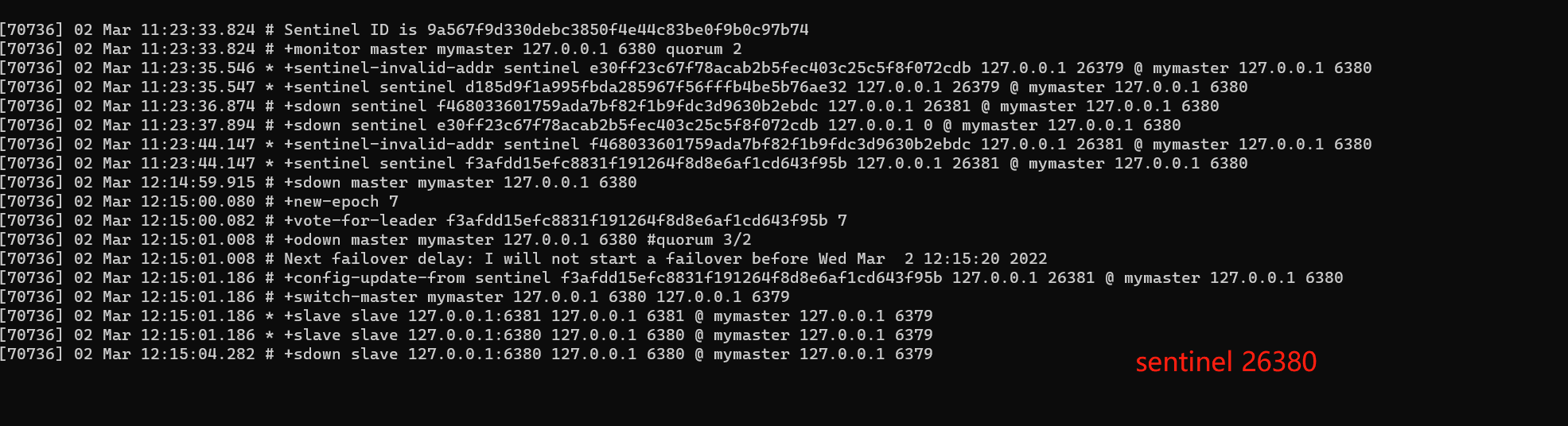 sentinel集群-26380