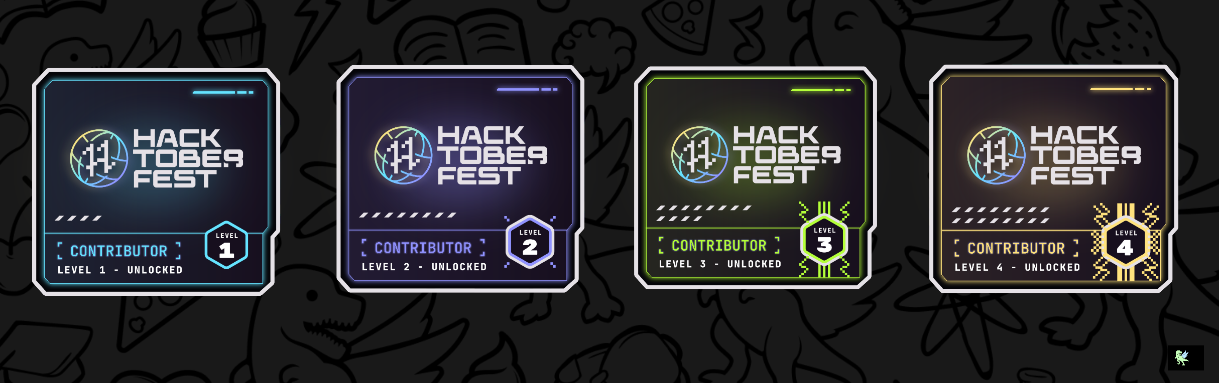 @gokulghv's Holopin board