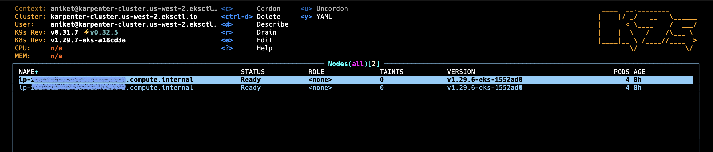 Initial Nodes