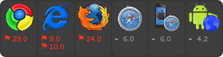 browser support