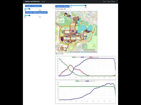 mesa-examples/gis/agents_and_networks at main · mesa/mesa-examples · GitHub