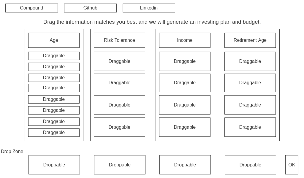 Compound Homepage Wireframe