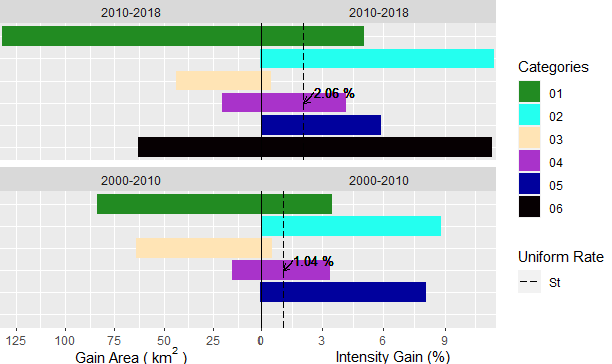 Rplot021