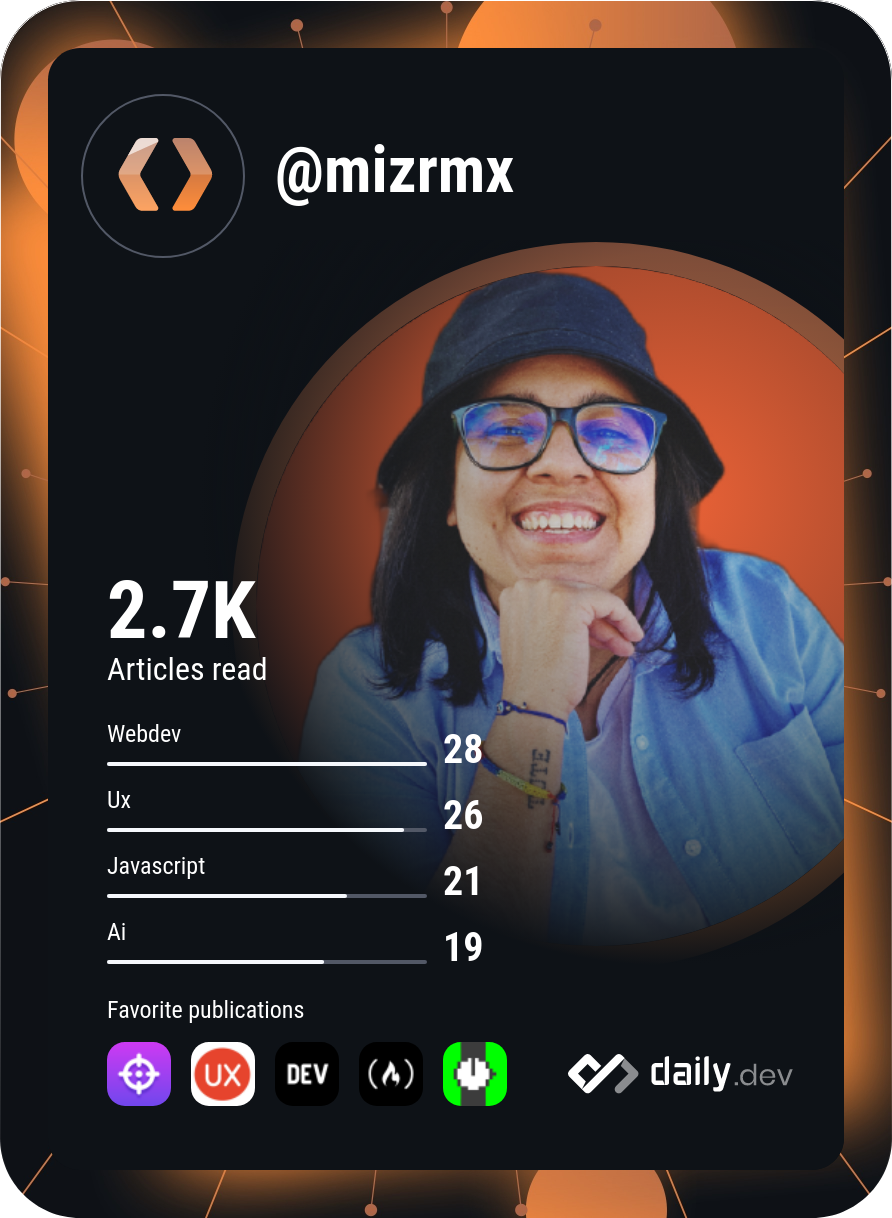 Mayra Zurita's Dev Card