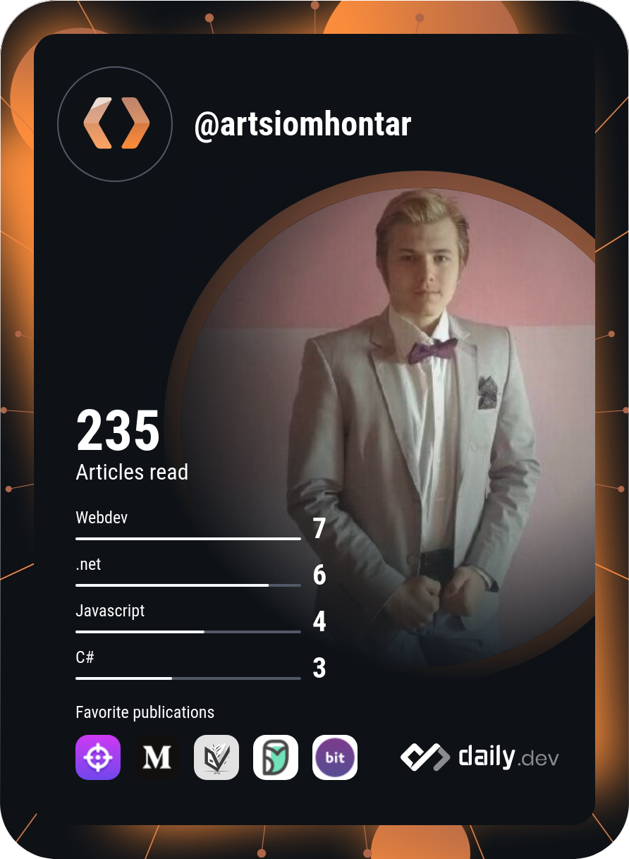 Artem Gontar's Dev Card