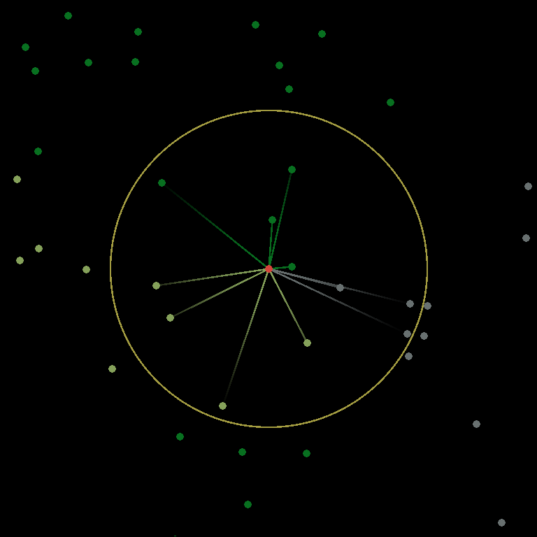 Normalized Sparse Convolution