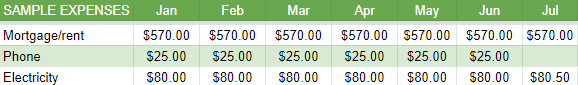 example of an updated expense entry in your google spreadsheet