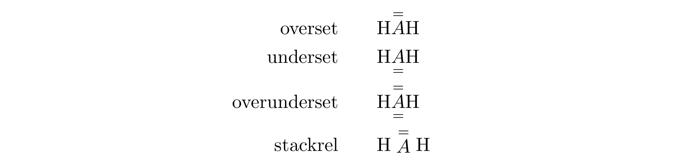 set-rel.png