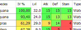 Colored columns example