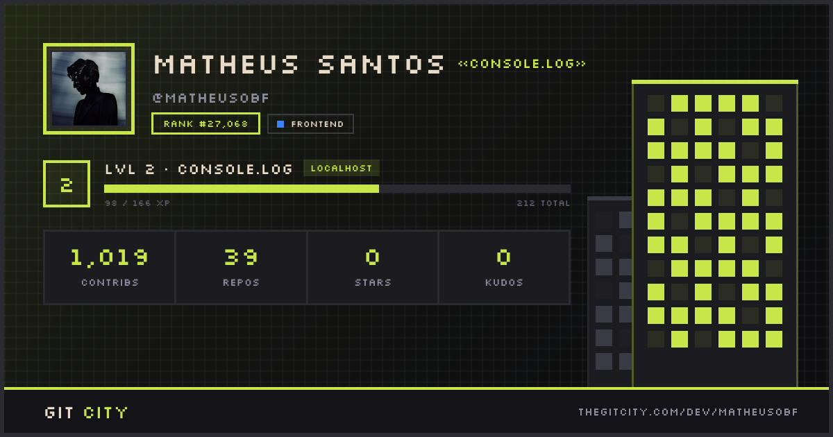 Matheus Santos - Git City