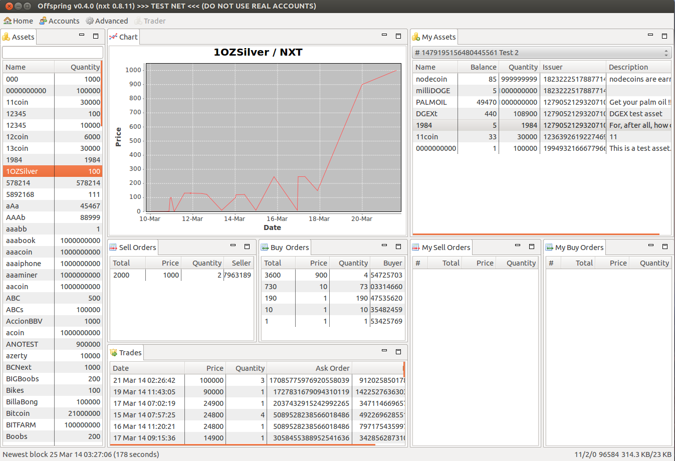 Asset Exchange