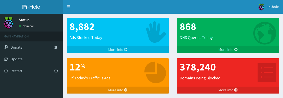 Pi-hole Web interface