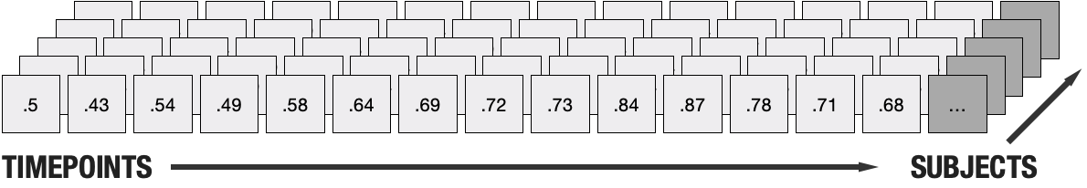 mvpalab-result