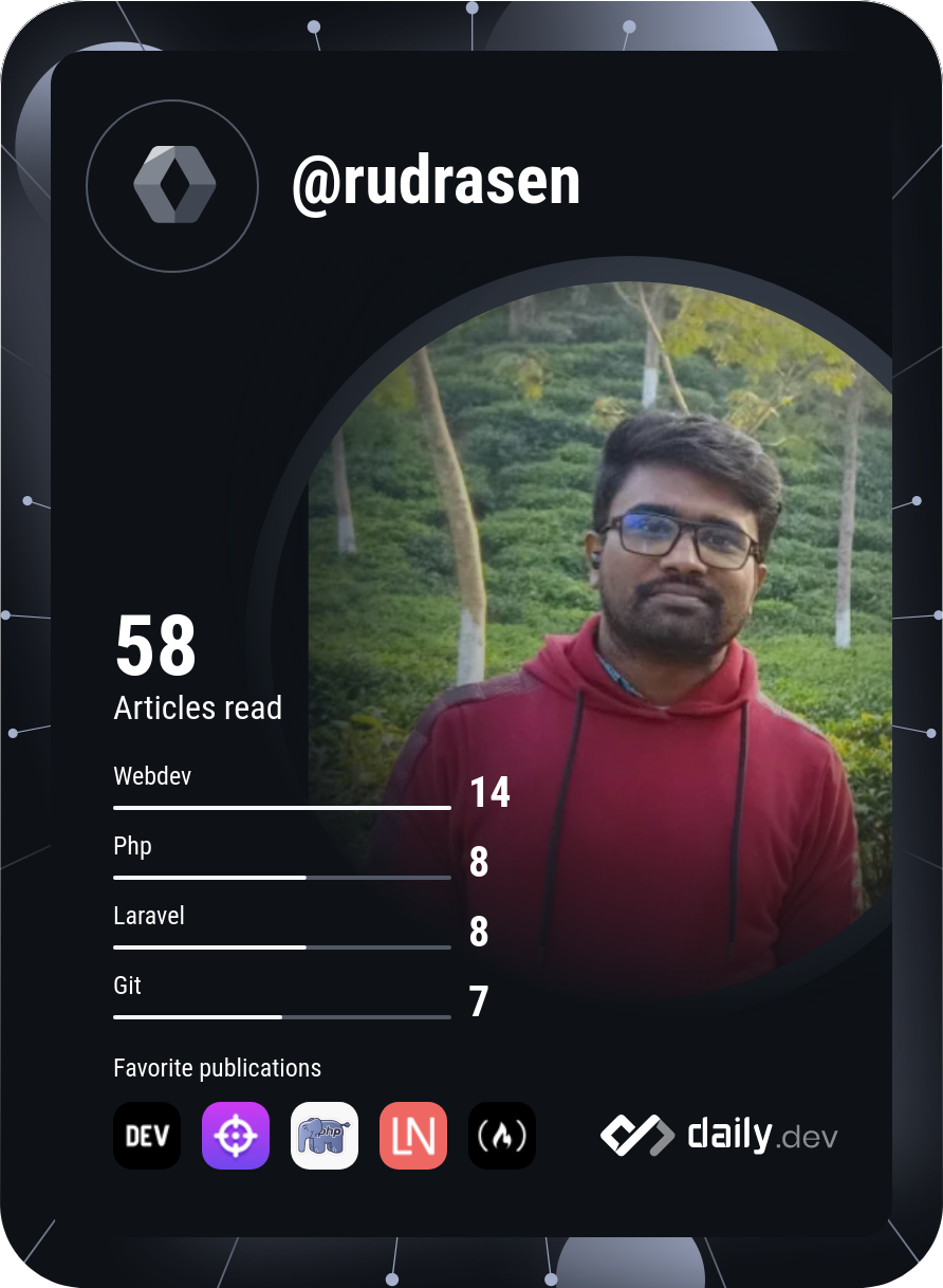 Rudra's Dev Card