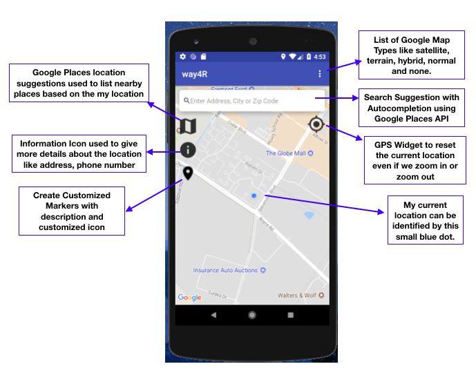 Way4R App