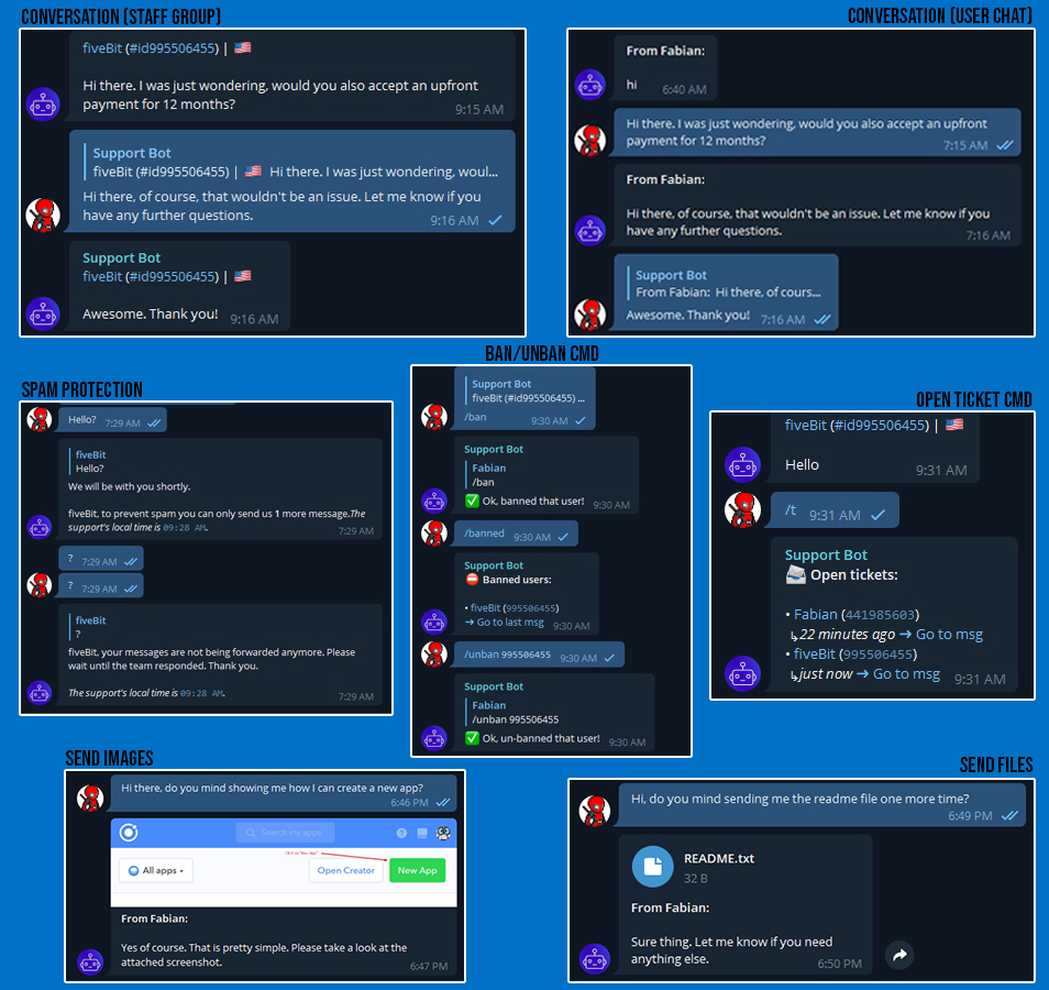 Telegram Support Bot