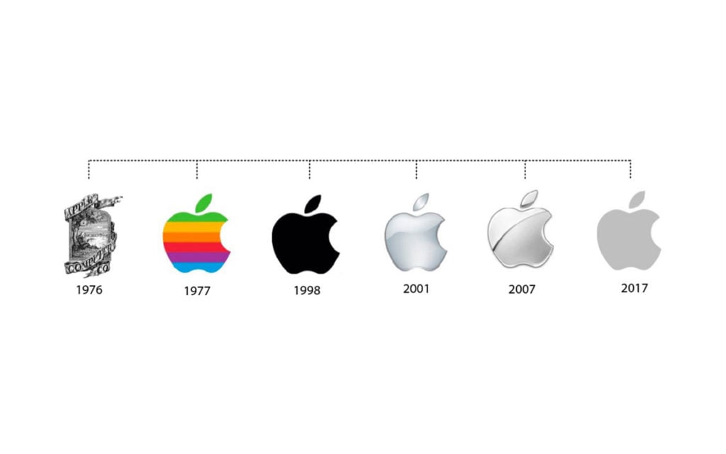 logos apple