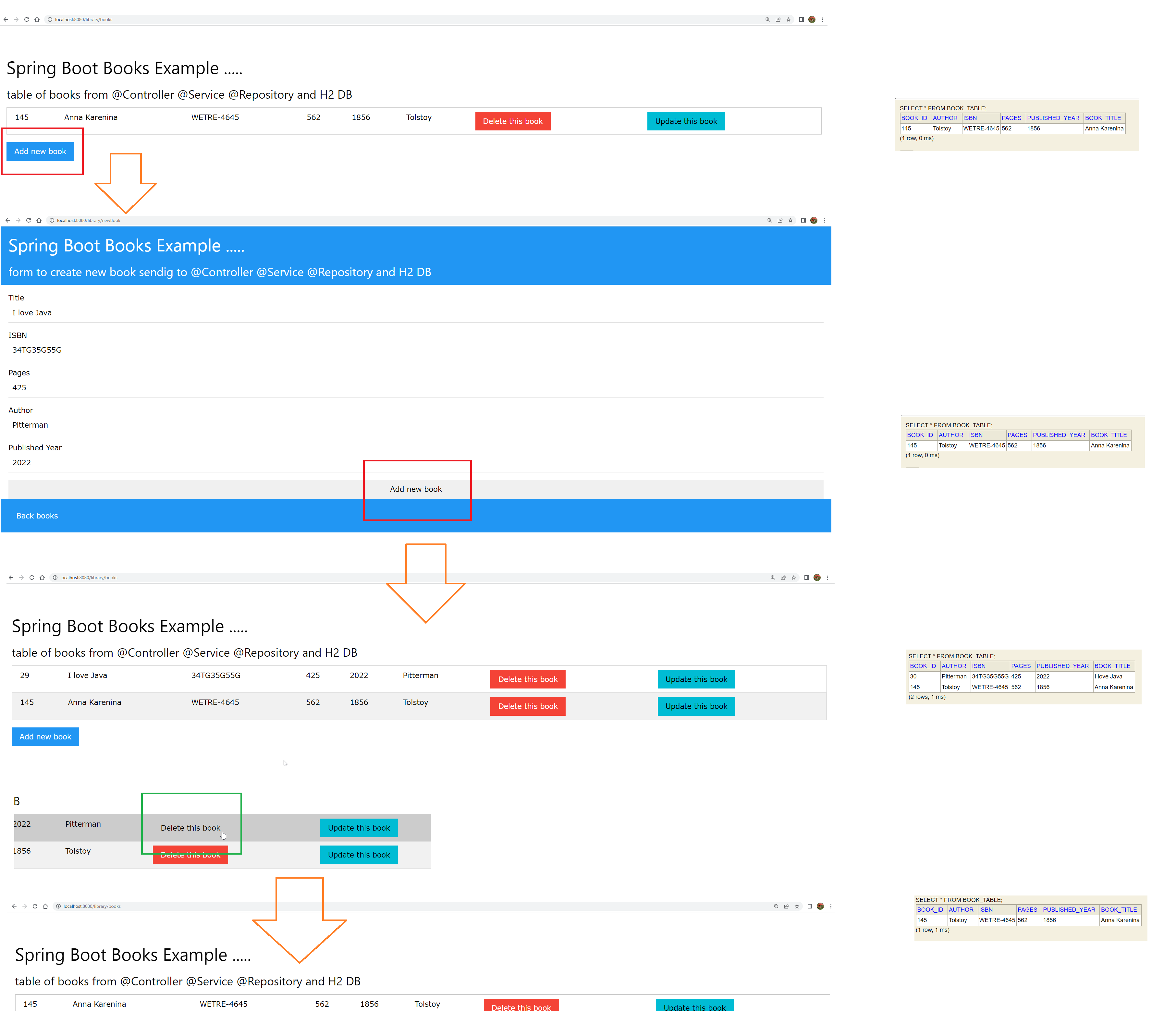 ThymeLeaf map flow (1/4)