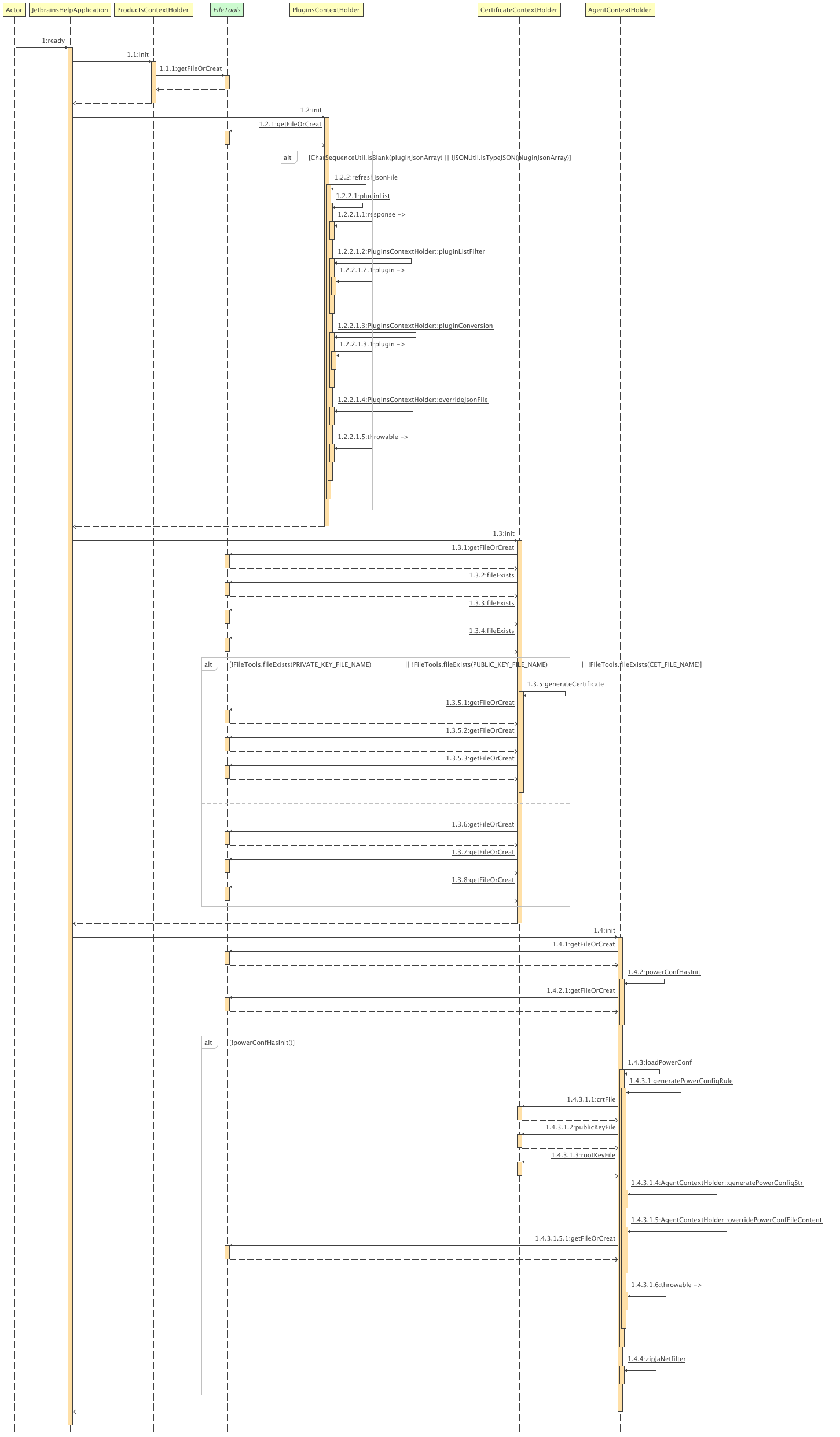 JetbrainsHelpApplication_ready