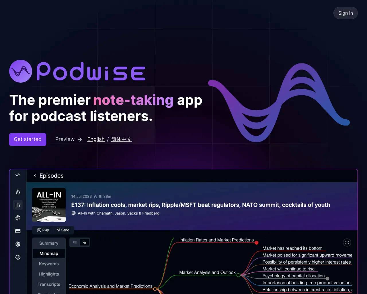 Podwise