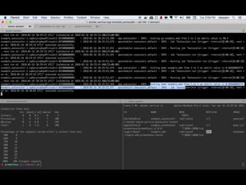 Demo: Docker swarm service autoscaler