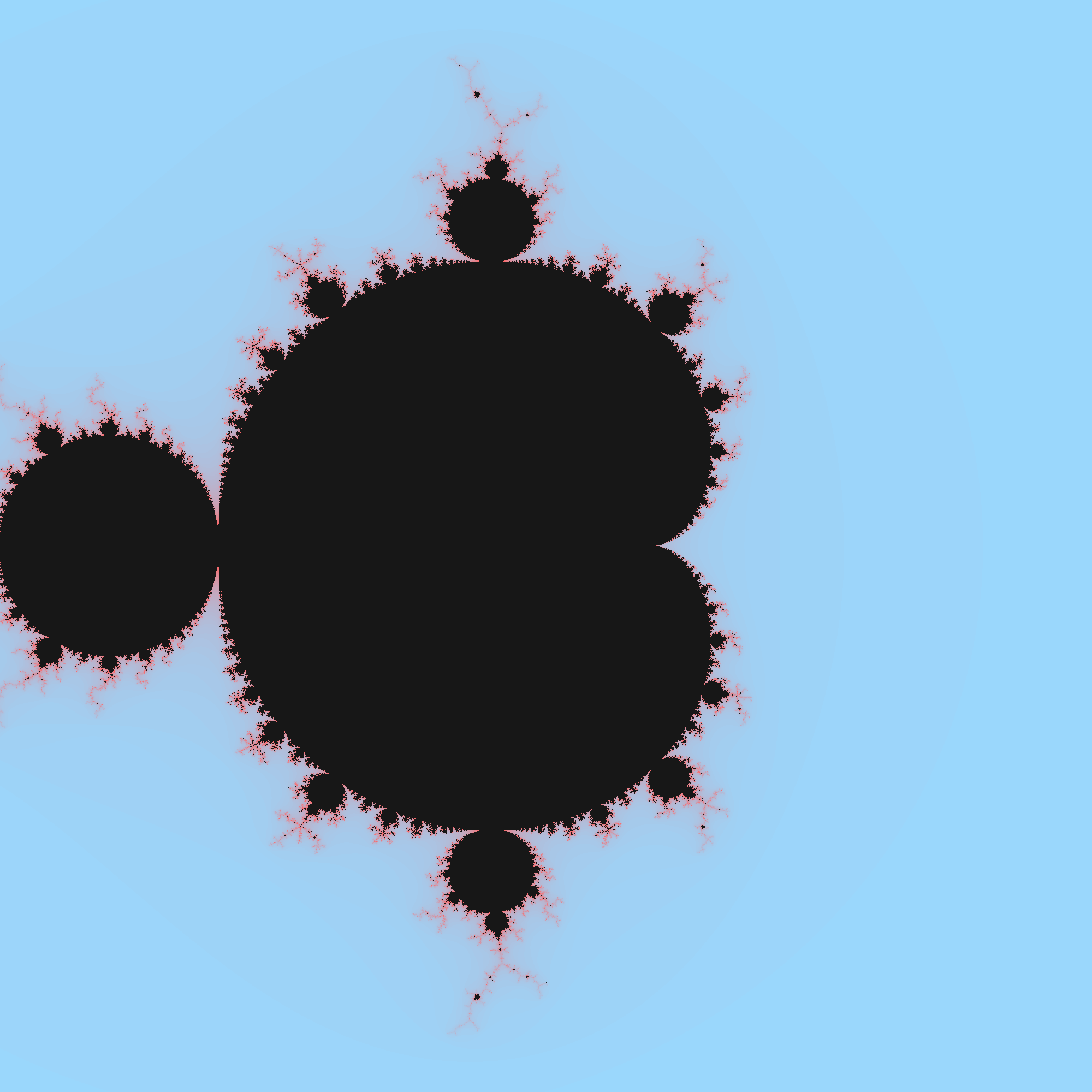 Mandelbrot fractal