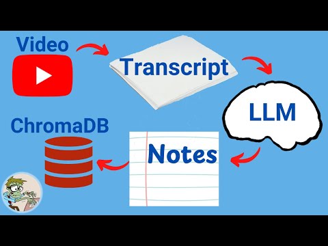 Build Your Own Notetaker - Generate Notes From Instructional YouTube Videos with Gemini and ChromaDB