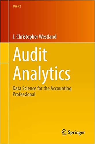 Audit Analytics