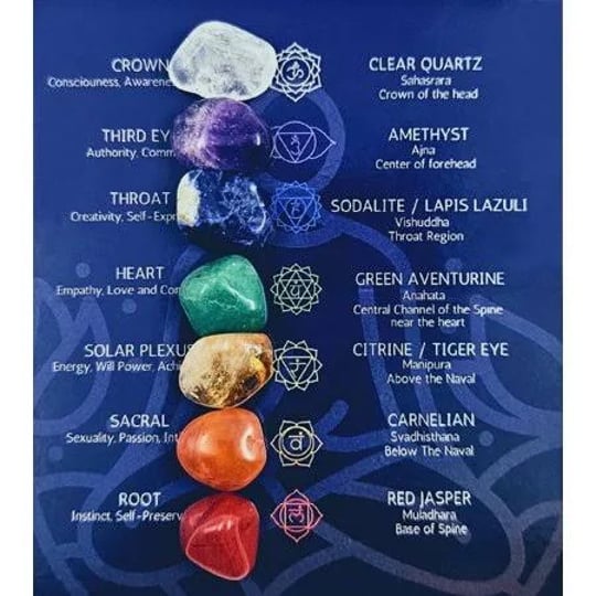 7-chakra-stones-and-healing-crystals-premium-kit-with-velvet-pouch-healing-tiny-7-crystals-set-with--1