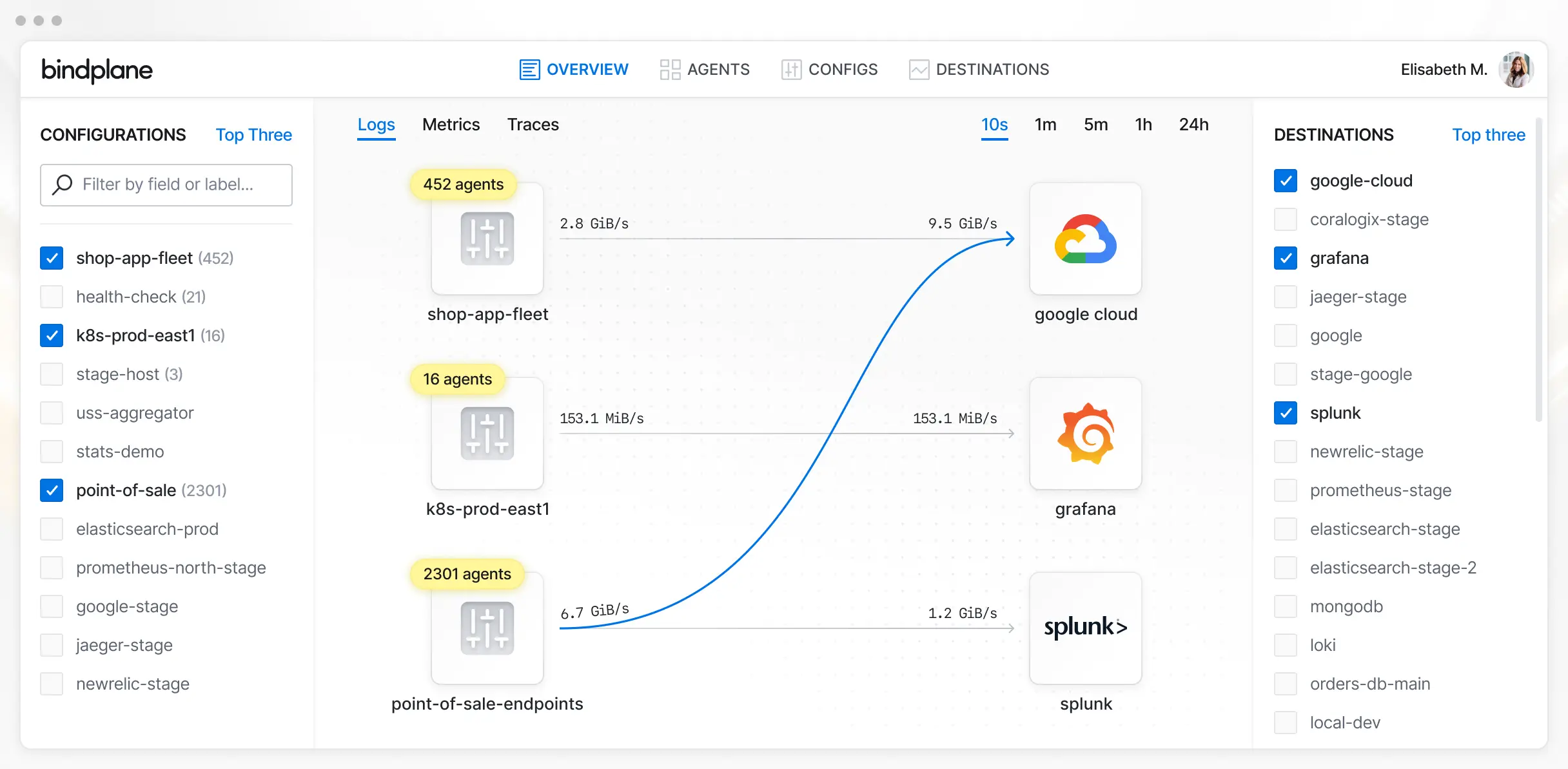 telemetry-bindplane.png