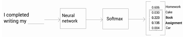 교사network