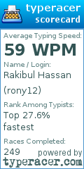 TypeRacer.com scorecard for user rony12