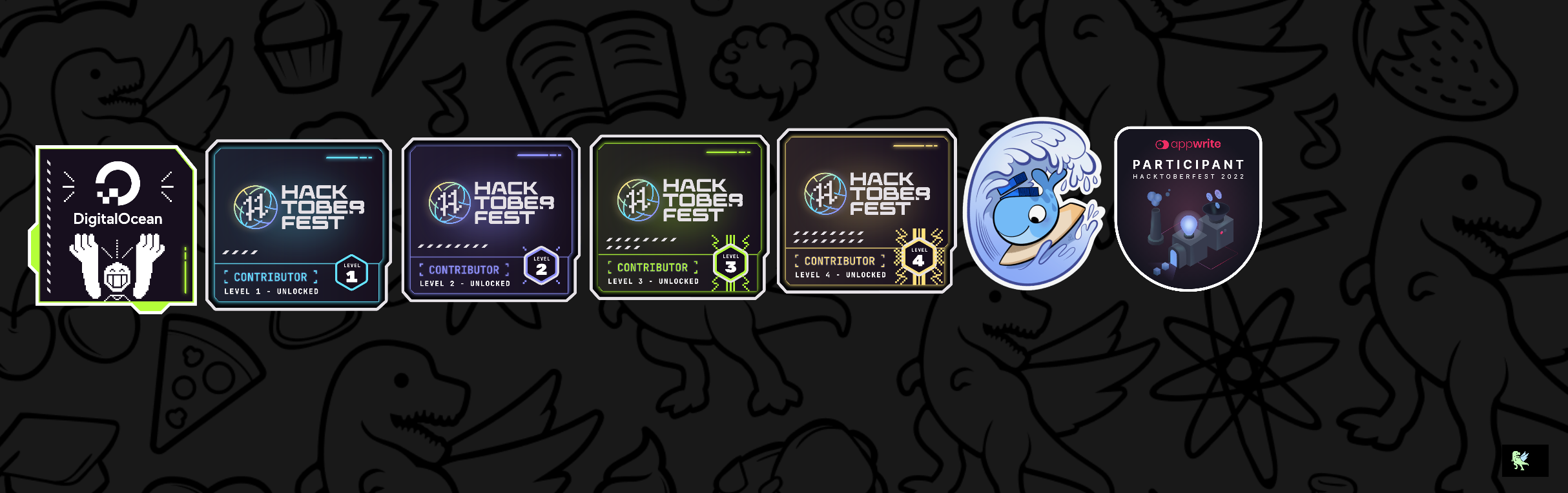 @prakritishetty's Holopin board