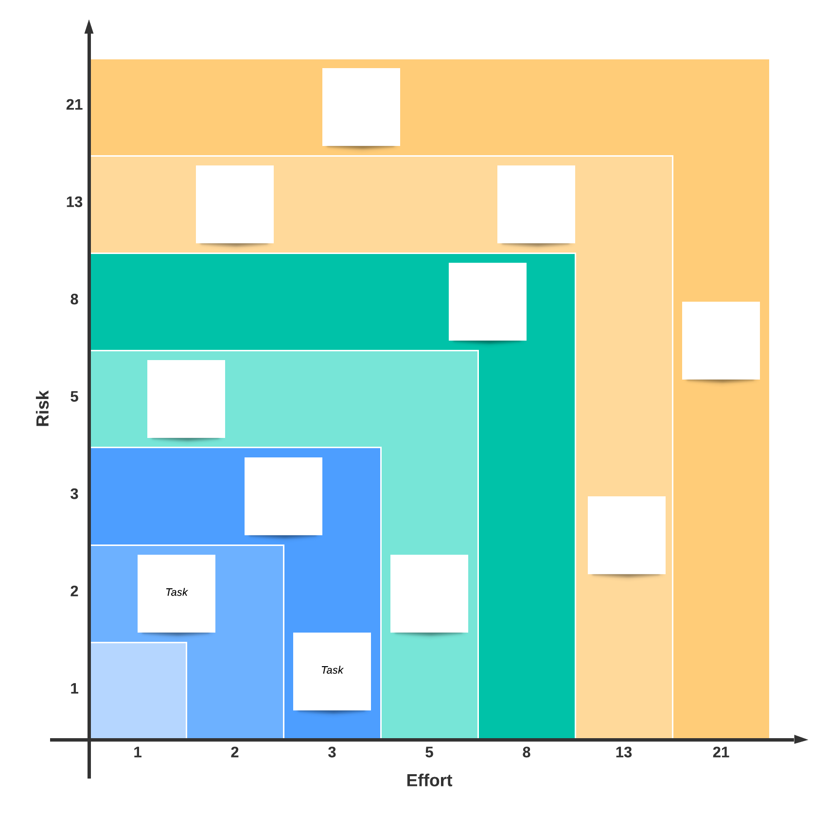 Fibonacci Graph