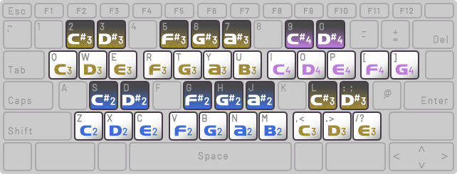 keyboard layout diagram