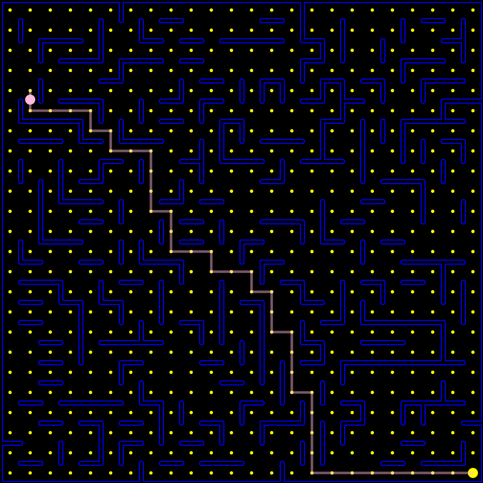 Infinit pac man