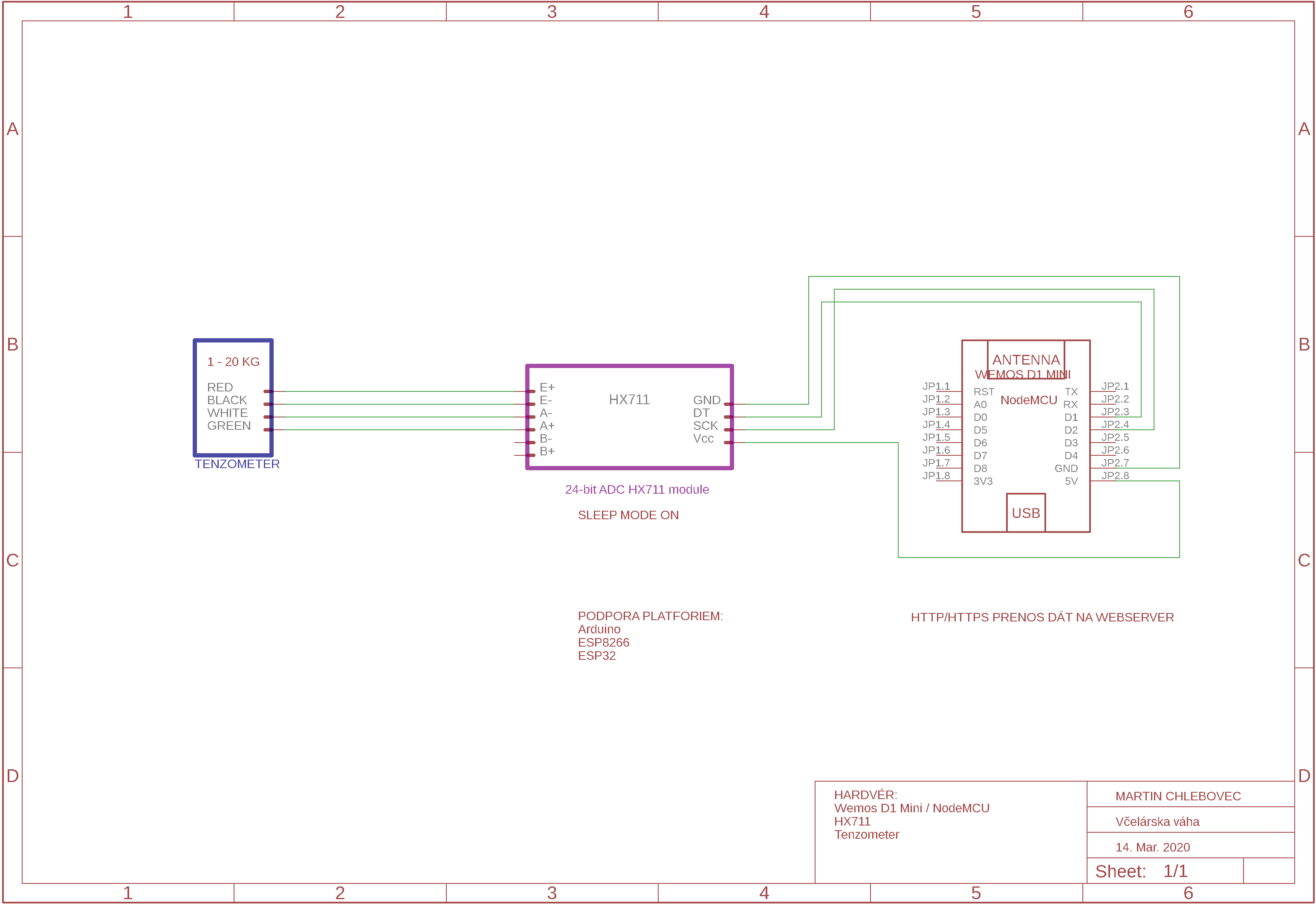 Schéma zapojenia - ESP8266 (NodeMCU) - Včelárska váha