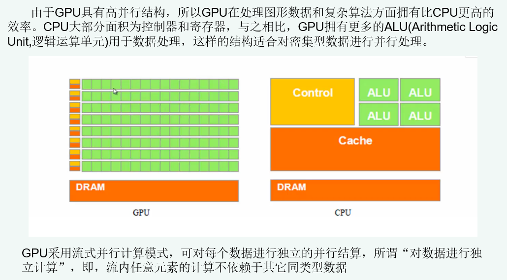 图片可能因为网络原因掉线了，请刷新或直接点我查看图片~