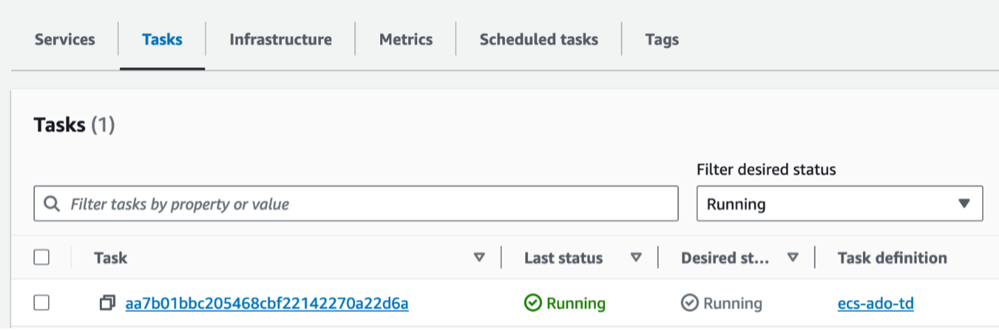 Screenshot indicating Amazon ECS tasks showing a successfully running task