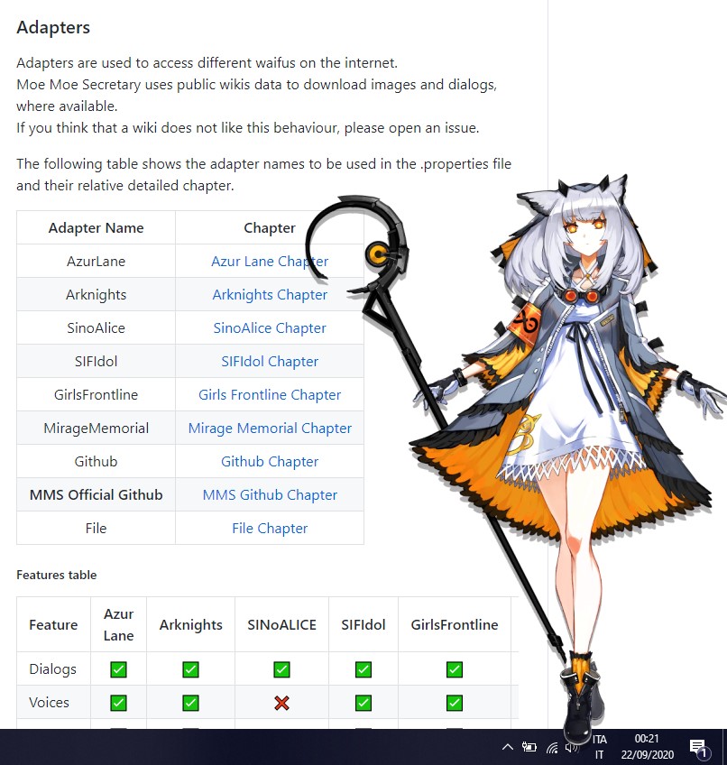 Ptilopsis from Arknights helping me with docs