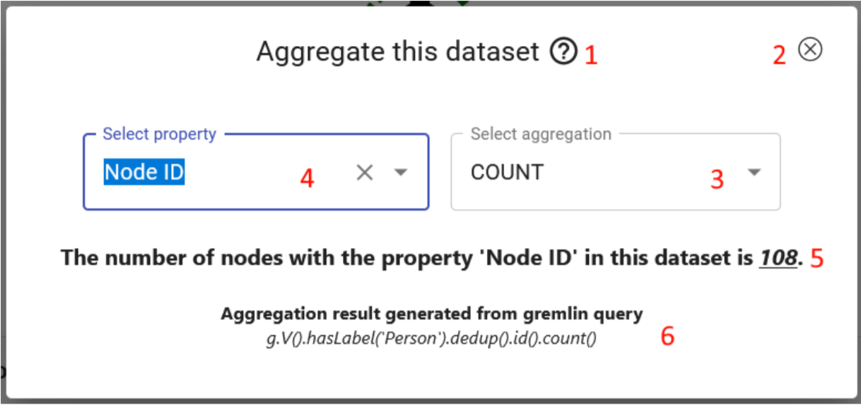 aggregate view