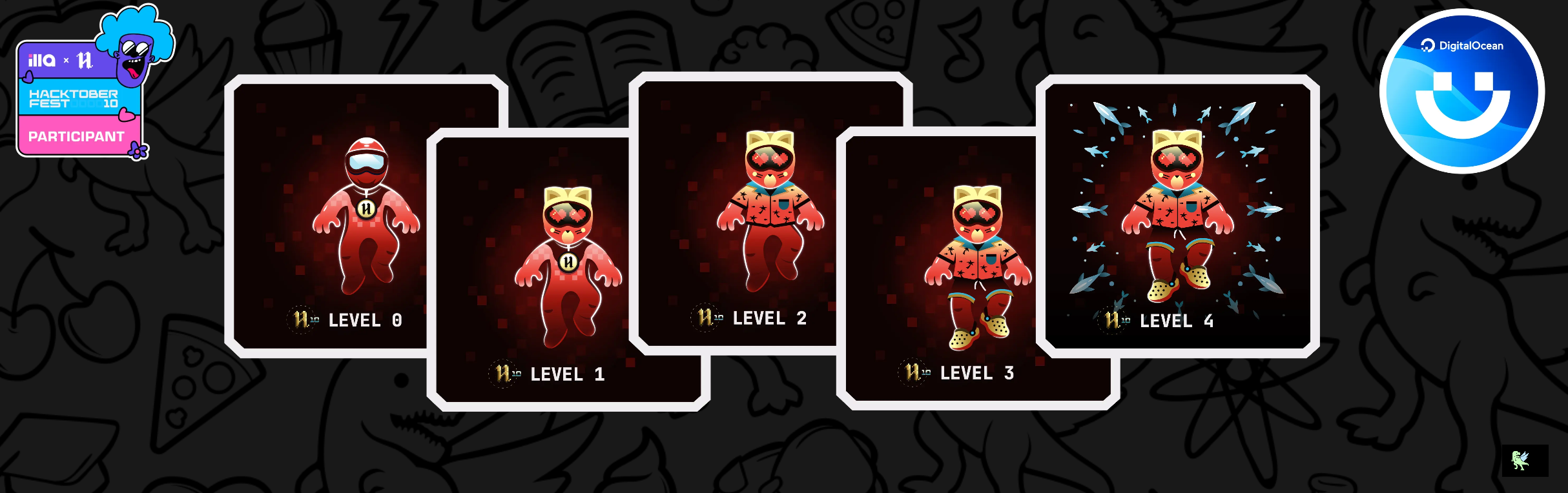 An image of @mvaibhav77's Holopin badges, which is a link to view their full Holopin profile