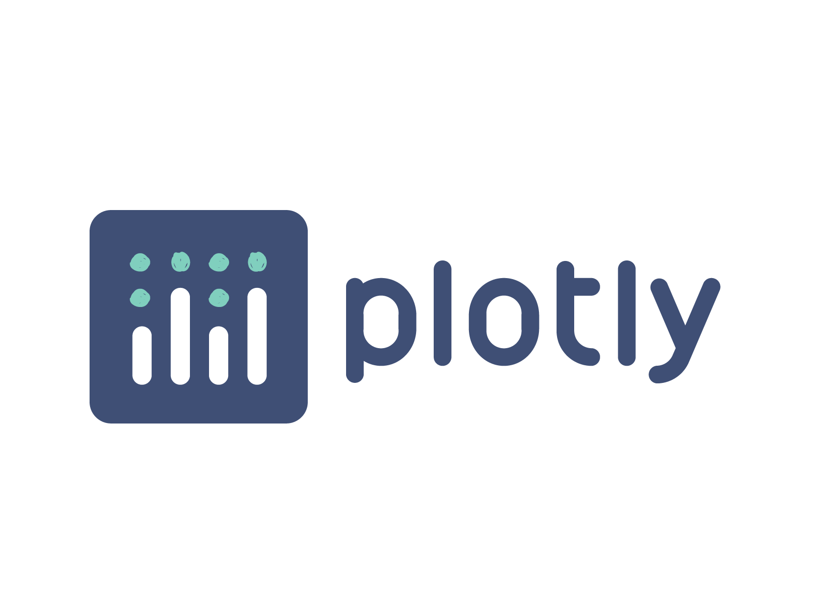 plotly