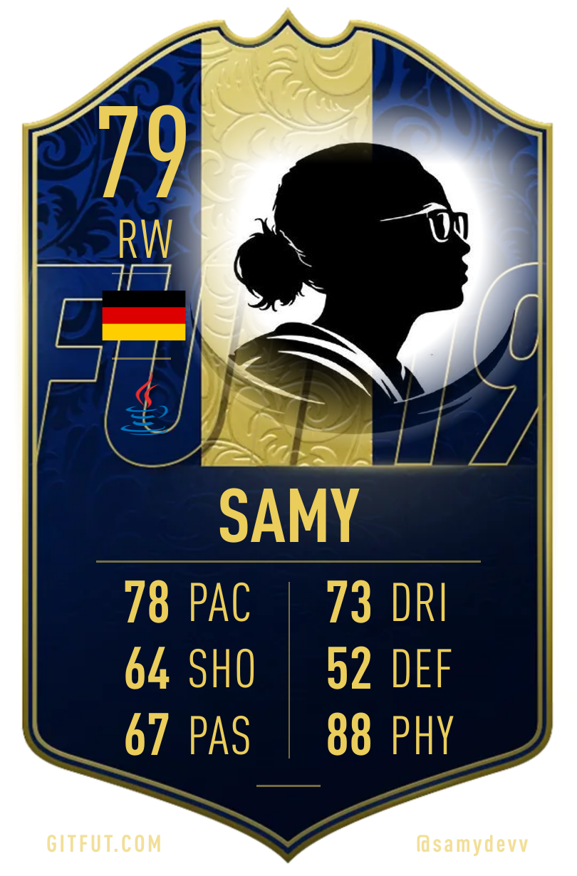 My GitFut card