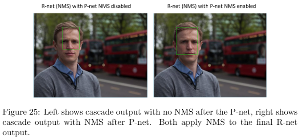 example output of face detection