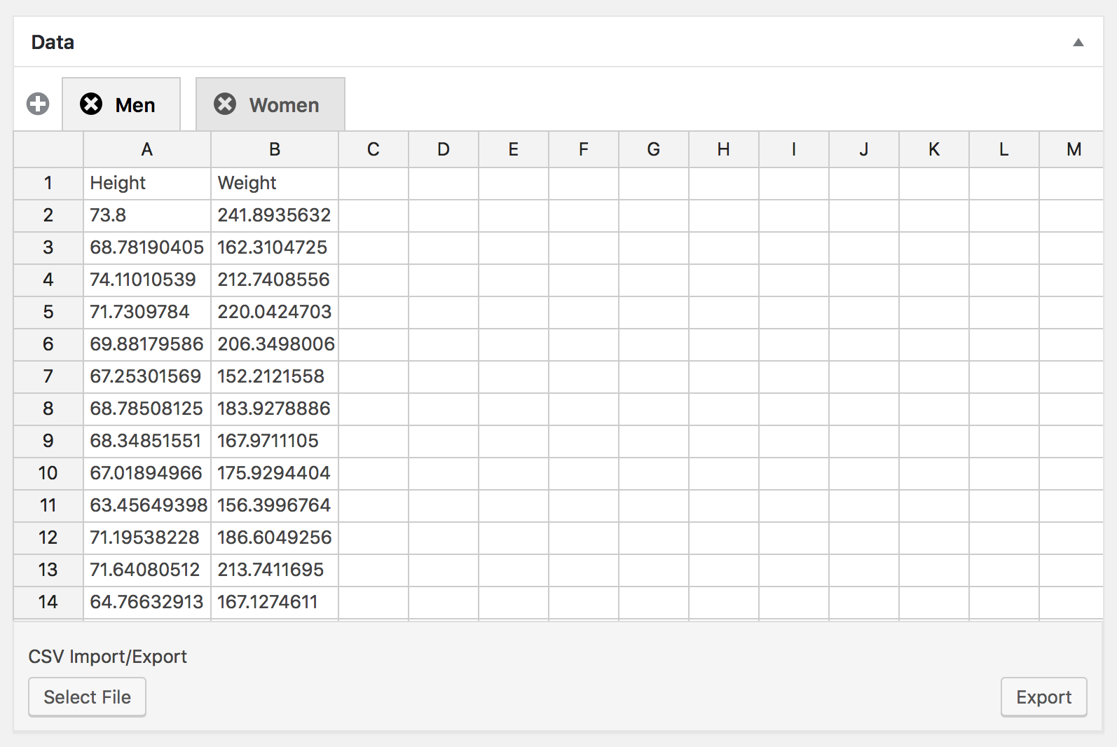 Scatter Chart Data